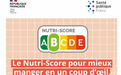 Mieux manger en un coup d’œil